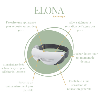 ELONA – Masque Oculaire Intelligent